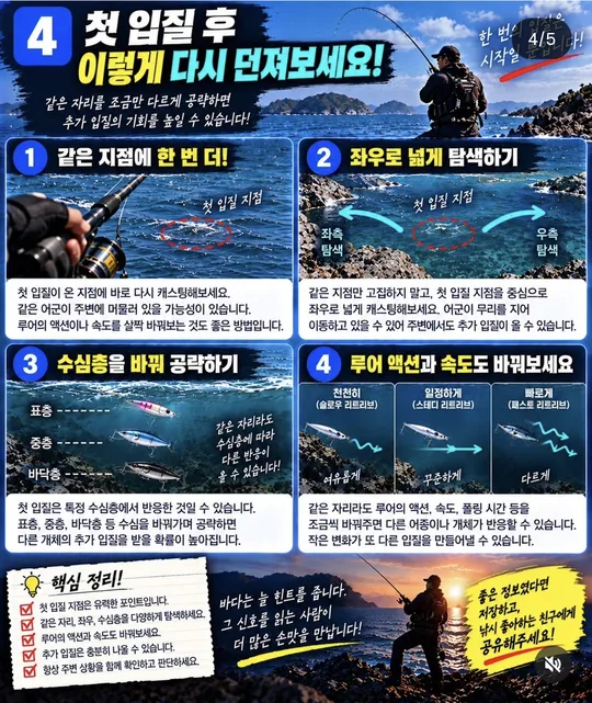 첫 입질 후 다시 던지는 법 카드뉴스 그림