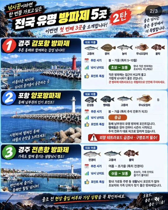 유명 방파제 — 경주 감포·포항 양포·경주 전촌 카드뉴스 그림