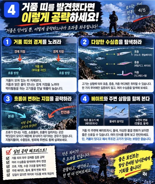 거품 띠를 발견했을 때 공략 카드뉴스 그림