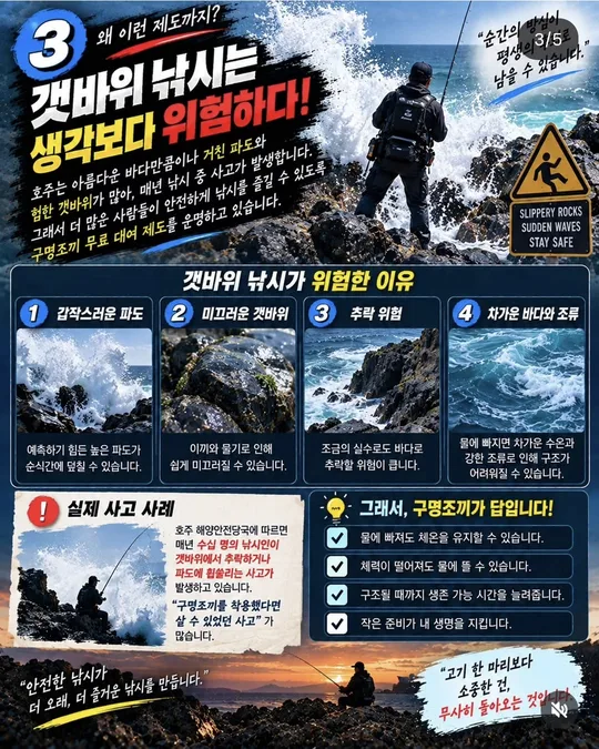 갯바위 낚시가 위험한 이유 카드뉴스 그림