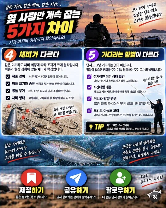 원투 조과를 가르는 차이 4~5 카드뉴스 그림