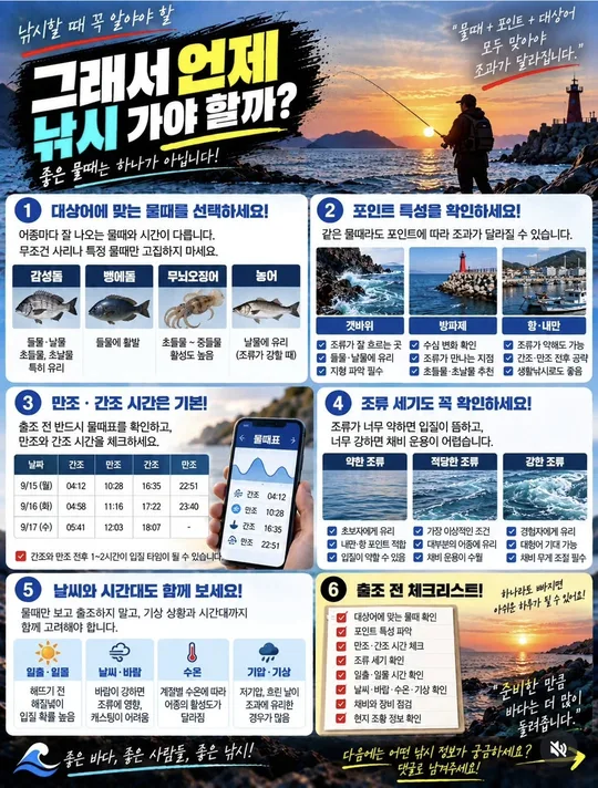 그래서 언제 낚시 가야 할까 카드뉴스 그림