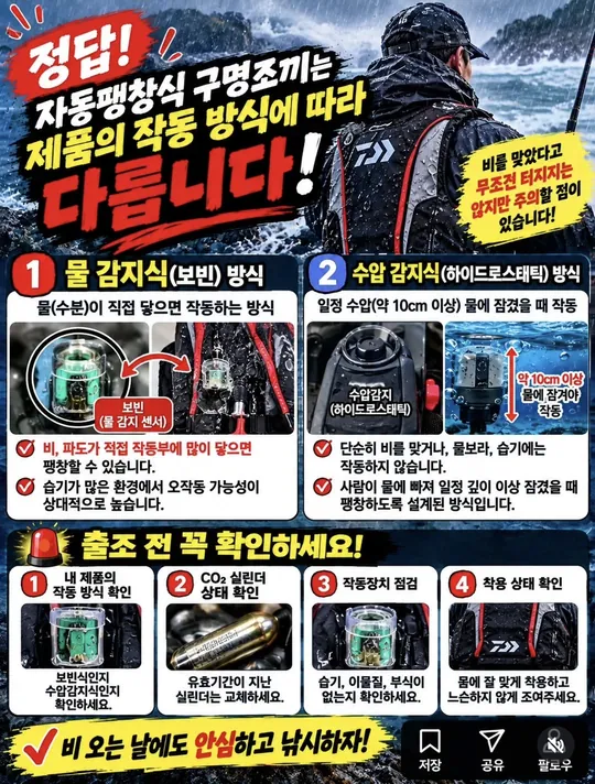 구명조끼 작동 방식과 출조 전 점검 카드뉴스 그림